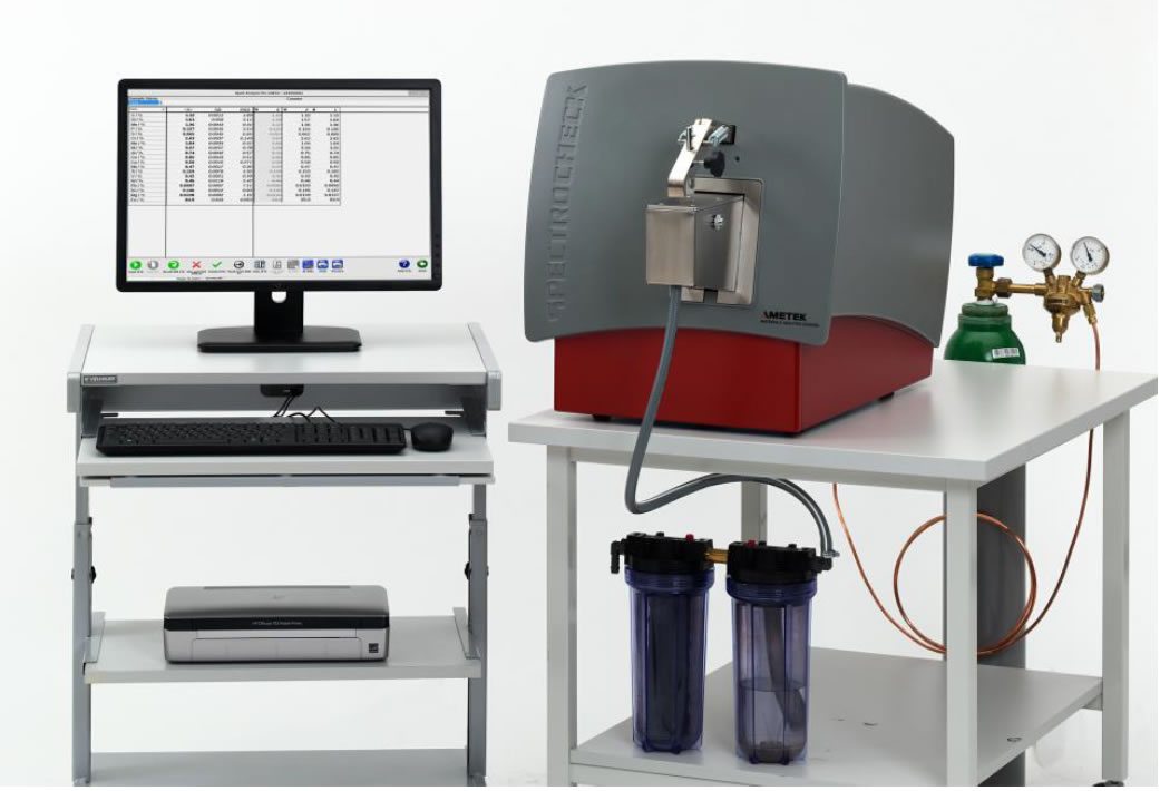 Spectral Analyzer